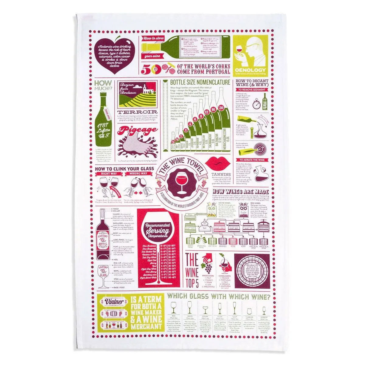 Unveiling Culinary Artistry: Stuart Gardiner's Extraordinary Oven Gloves and Tea Towel Collection