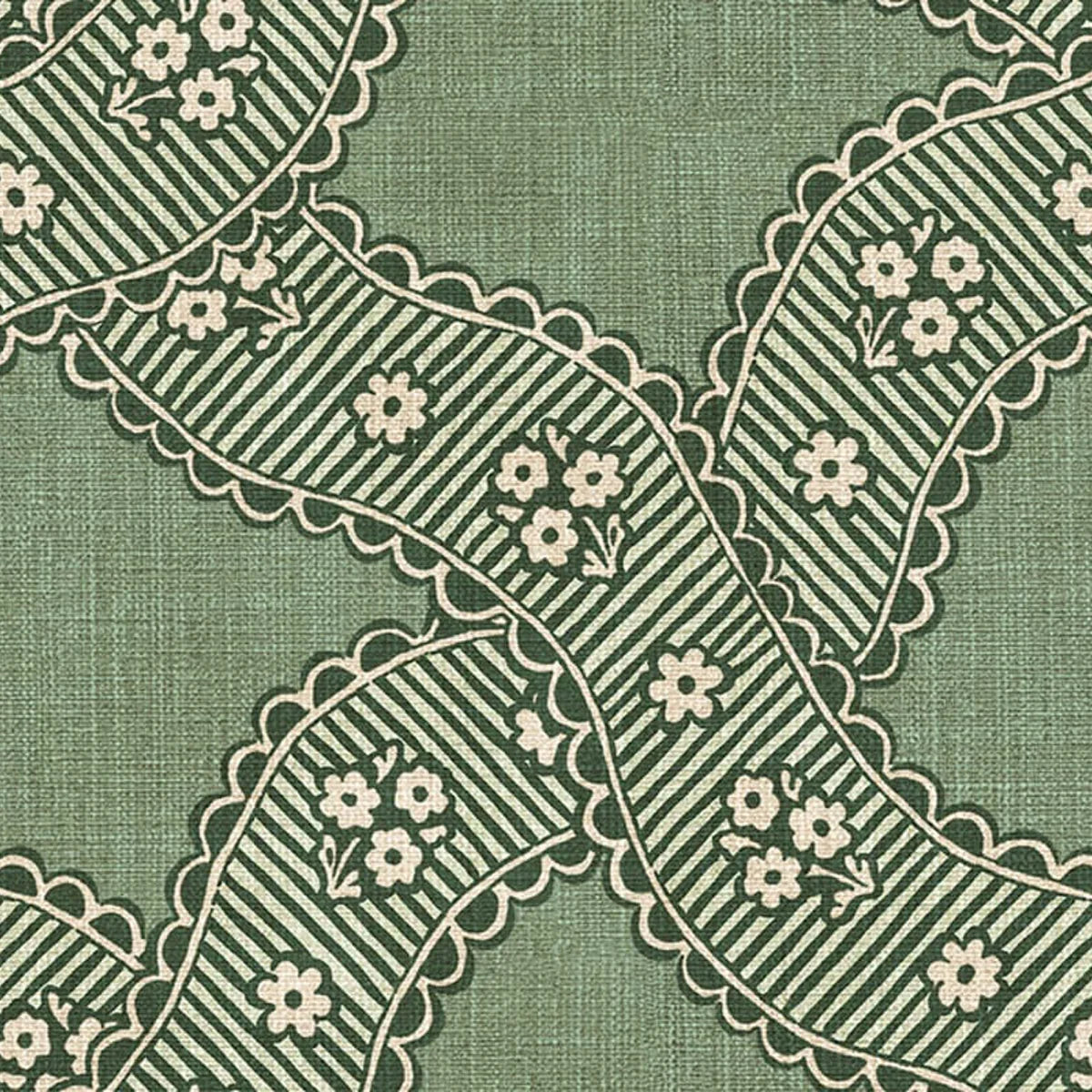 Annie Wallpaper - Sandberg