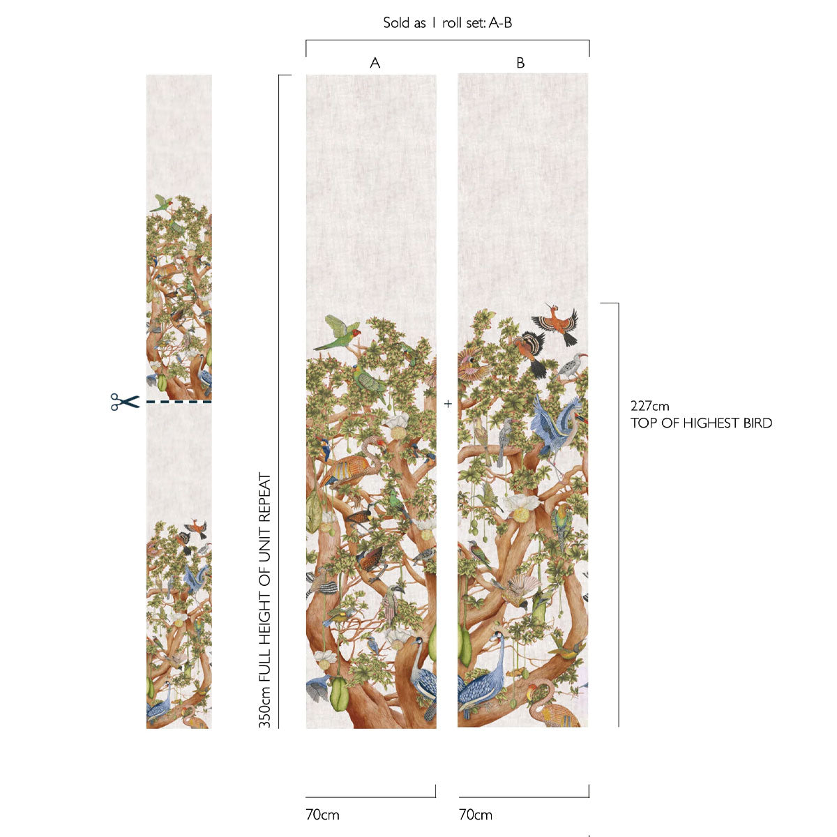 Tree of Life Mural Wallpaper - Cole & Son
